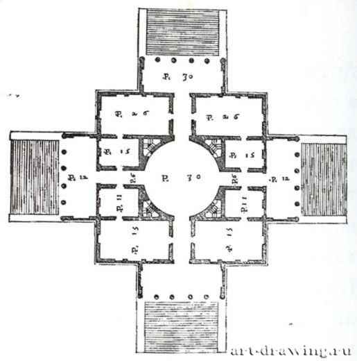 Вилла Ротонда. План - Палладио, Андреа: Под Виченцой.
